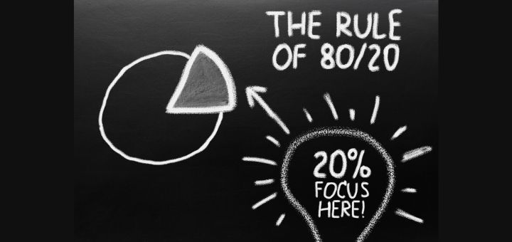 What is the 80/20 rule in social media marketing