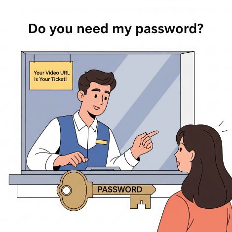 Do you need my Vimeo password