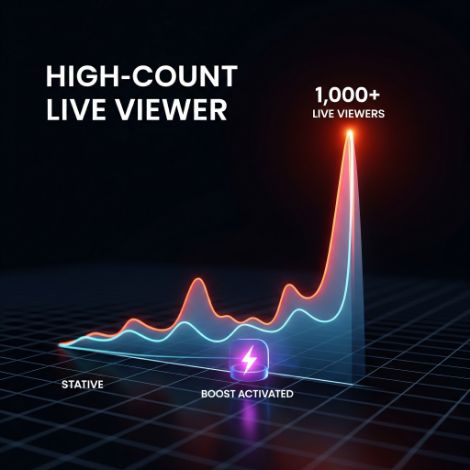 High Count Live Viewers