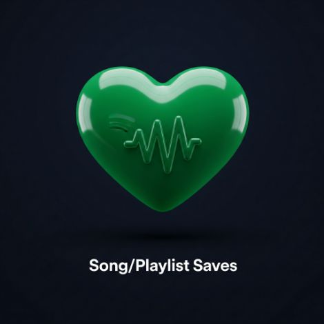 Song/Playlist Saves
