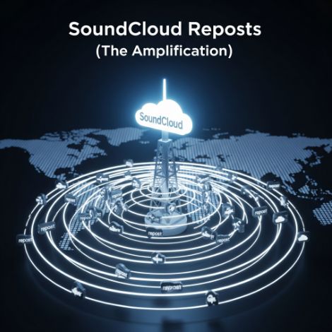 SoundCloud Reposts (The Amplification)