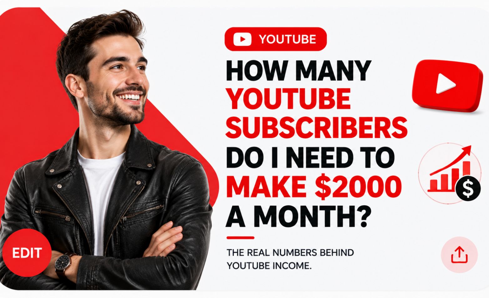 How many YouTube subscribers do I need to make $2000 a month