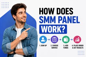 How Does SMM Panel Work?