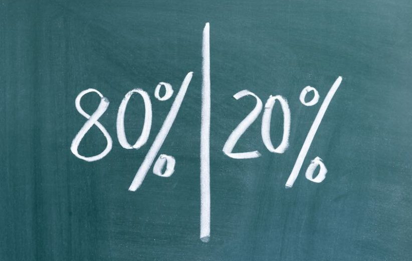 What is the 80/20 rule in social media marketing