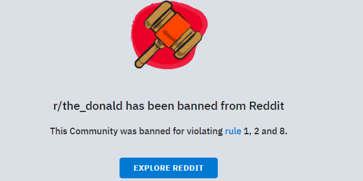 how to get around reddit permanent ban